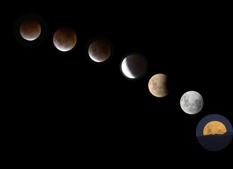 26 May 2021 - the blood moon sequence