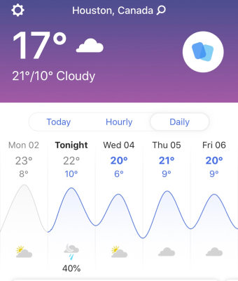 Weather Snapshot