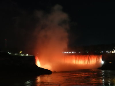 Niagara Falls 2018