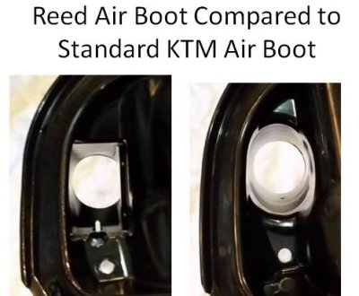 EXCF Reed Air Boot Compared to KTM Standard XCF,SXF