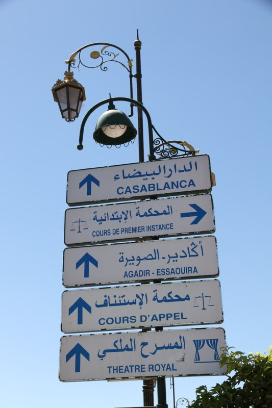 Direction