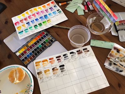 finally getting around to making color swatches