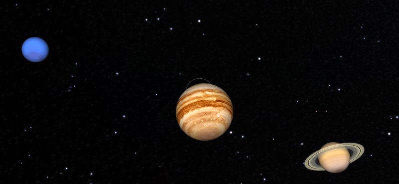 Uranus  Jupiter. Saturne