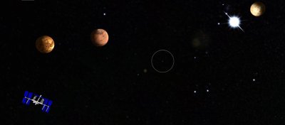 ISS Vnus Mars Soleil Mercure