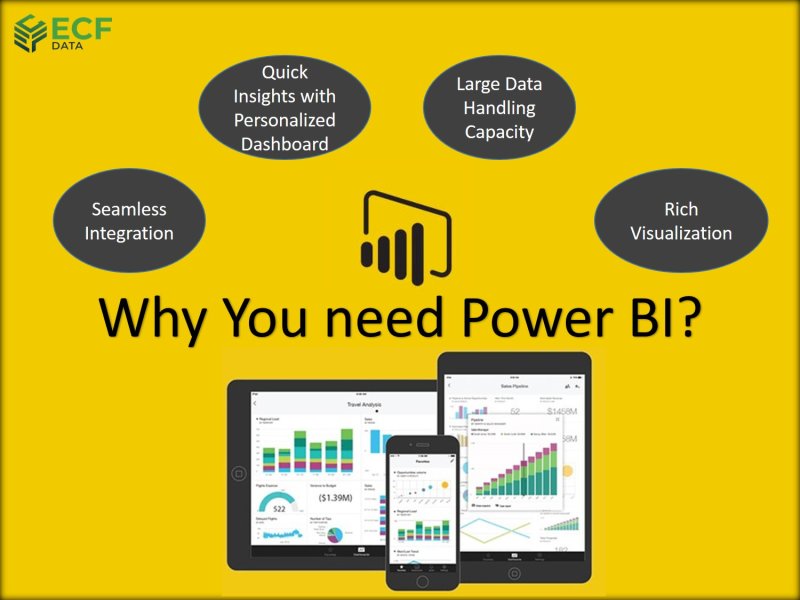 why-you-need-power-bi.jpg