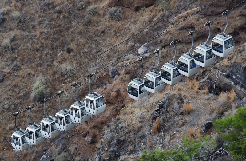 Cable car, Fira, Santorini.