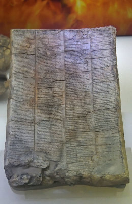 Antakya Archaeology Museum Luwic text sept 2019 5968.jpg