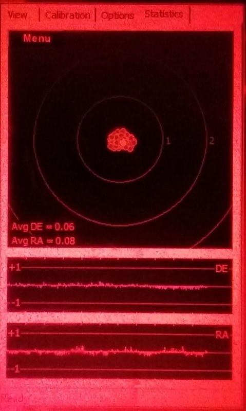 AP1600 mount, incredible autoguiding accuracy