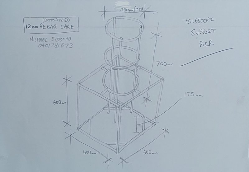 Proposed rebar cage for concrete pier and footing