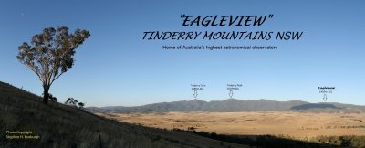 The Location - Eagleview