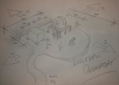 Eagleview Observatory plan sketch - Sept 2021 