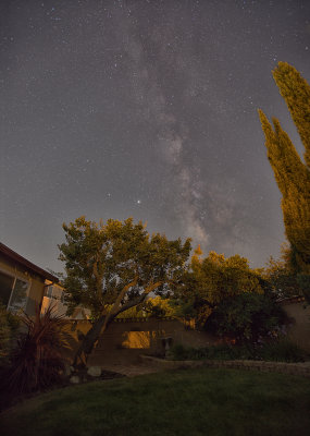 Southern Milky Way from my Backyard