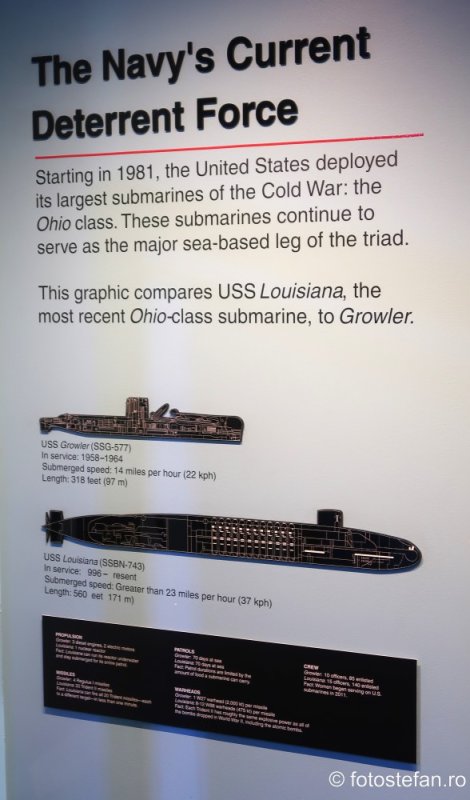 Growler-submarine_deterrent-force.JPG