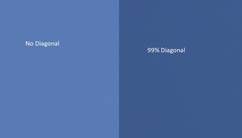 Images through telescope with/without diagonal mirror 