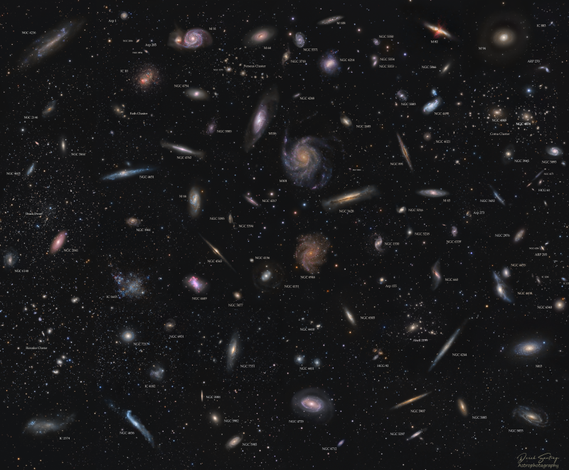 Galaxy Collage 2021