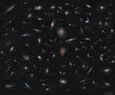 Galaxy Collage 