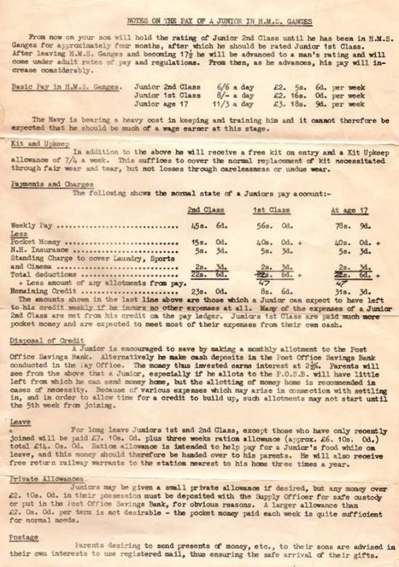 1963 - DAVID MORGAN, PAY RATES...jpg