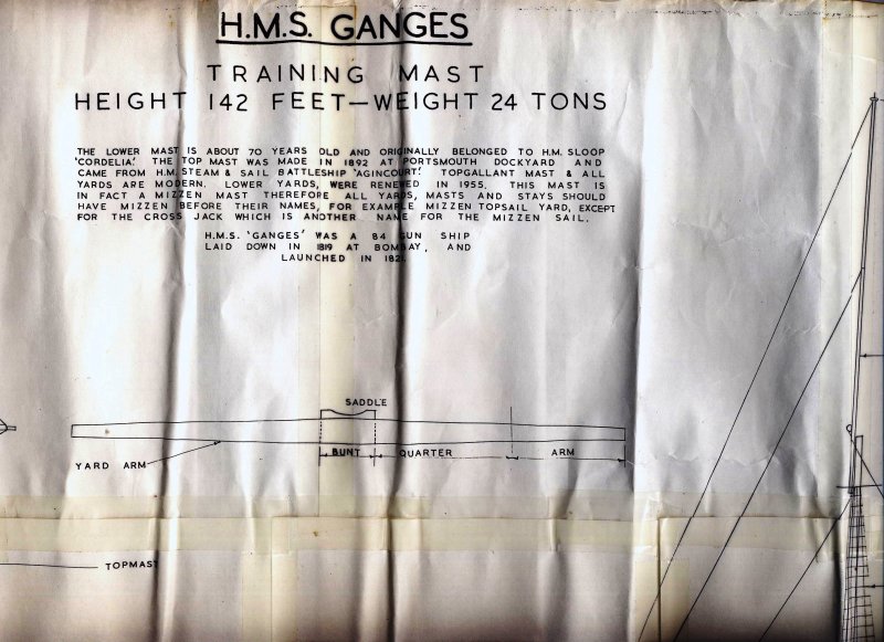 1969 - MAST PLAN 2.jpg