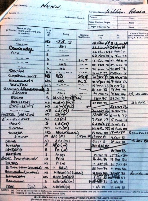 1969, 14TH JANUARY - WILLIAM CHARLIE NUNN, SERVICE DOCS..jpg