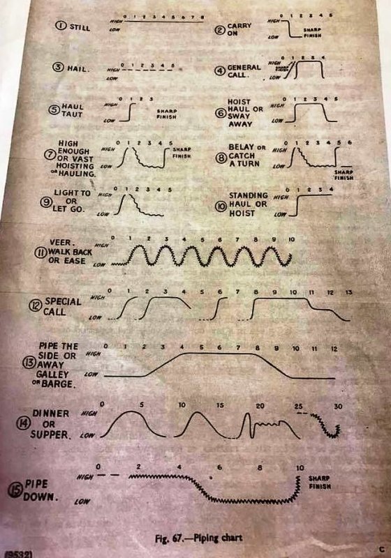 MARTIN SHEERN - CALLS SHEET.jpg