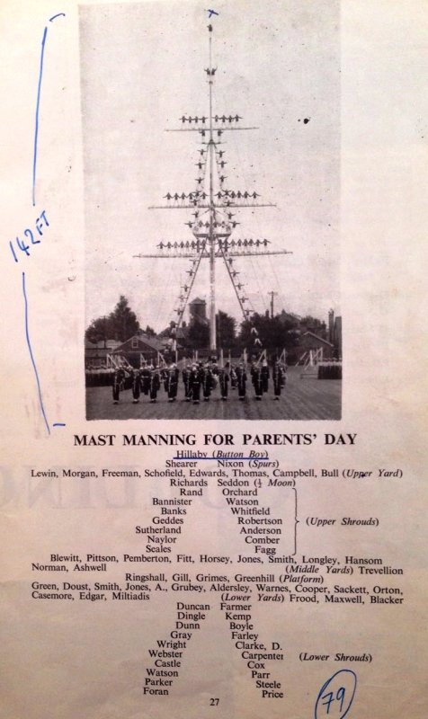 1957 - KEITH HILLABY, EXTRACT FROM PARENTS DAY PROGRAMME SHOWING LDG JNR HILLABY WAS THE BUTTON BOY.jpg