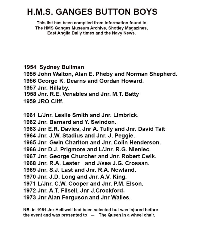 1954-73 - JIM WORLDING, LIST OF KNOWN BUTTON BOYS.