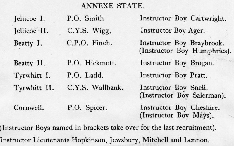 1949 - DICKIE DOYLE, EXTRACT FROM SUMMER ISSUE OF SHOTLEY MAG. RE INSTRUCTORS AND INSTRUCTOR BOYS, NOTE SNELL.jpg