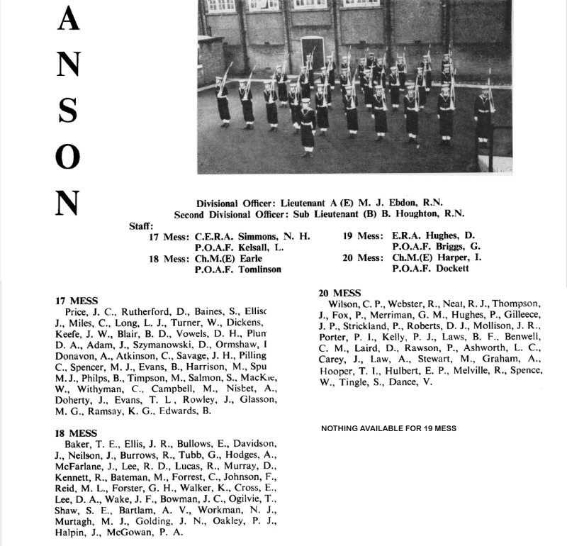 1964 - ANSON DIVISION STAFF AND JUNIORS, FROM THE EASTER SHOTLEY MAGAZINE.jpg