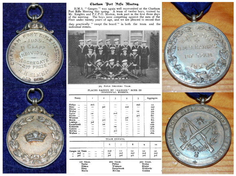 1929 - W.H. SLEEP, SHOOTING MEDALS AND TEAM REPORT.jpg