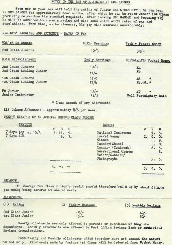 1966 - MIKE GWYNNE, KEPPEL 92 CLASS, 3 MESS, DAILY ORDERS ON A L.C.W. NOTICE BOARD, 02.