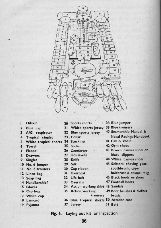 1951 - DICKIE DOYLE, KIT LAYOUT FOR INSPECTION, FROM NAVAL RATINGS HANDBOOK, 01..jpg