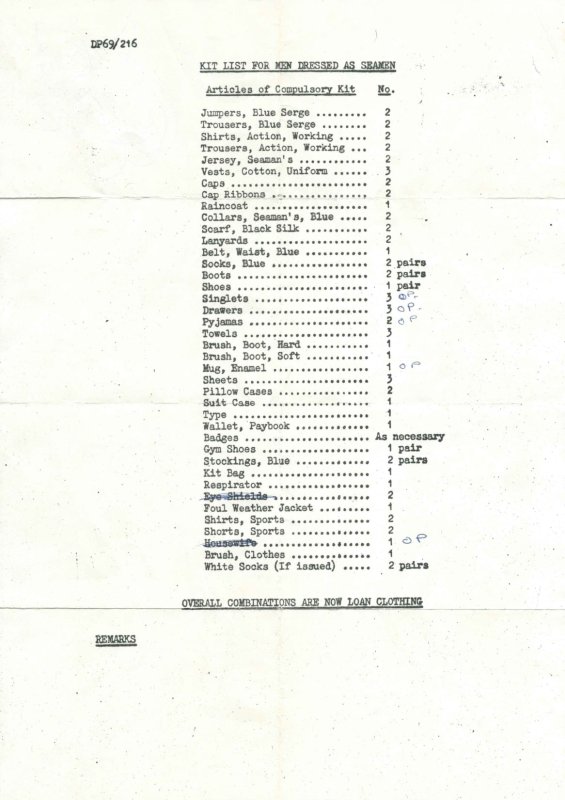 1971-72 - GEOFFREY WOOD, RODNEY, 42 MESS, KIT LIST, 09. (2).jpg