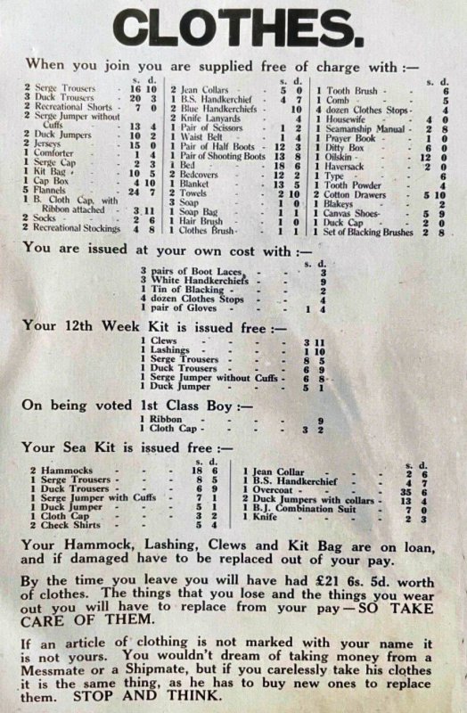 1930 - CLOTHES (KIT) LIST AND COSTS..jpg