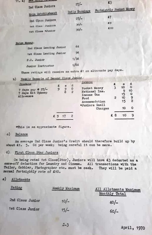 1970 - TONY KNOCKER WHITE SNR., 05, DRAKE, 12 MESS, PAY RATES.jpg