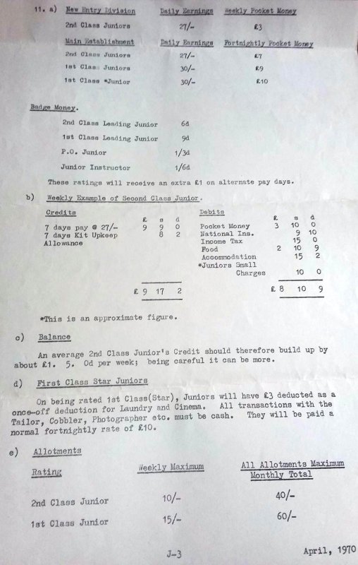 1970, 21ST APRIL - PETER JOHN GLENCROSS, 40A., RODNEY, 43 MESS, 371 CLASS.jpg