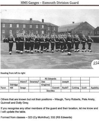 1961, 5TH JUNE - COLIN KING, GUARD MARCH PAST, SEE BENEATH IMAGE FOR DETAILS..jpg