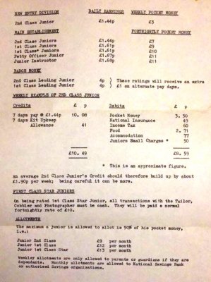 1971, 30TH NOVEMBER - NIGEL MASTERS, PAY RATES ETC..jpg