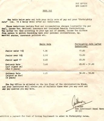 1974, NOVEMBER - DICKIE DOYLE, PAY RATES FOR JUNIORS AT GANGES.jpg