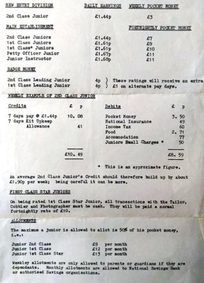 1972 - GEOFF WOODROW, PAY RATES ETC..jpg