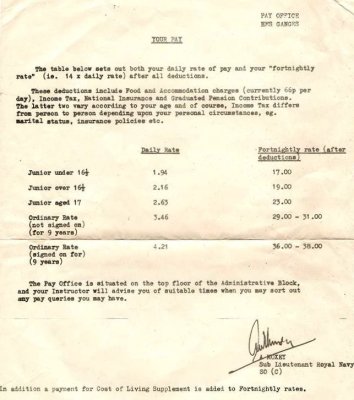 1974, NOVEMBER - DICKIE DOYLE, PAY RATES (2).jpg