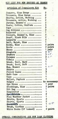 1971-72 - GEOFFREY WOOD, RODNEY, 42 MESS, KIT LIST, 09..jpg