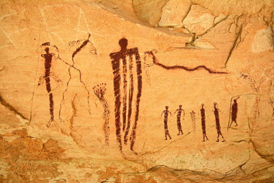 The Transformation Panel