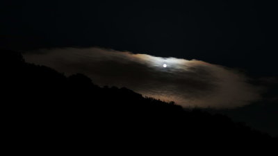 Moon behind Clouds