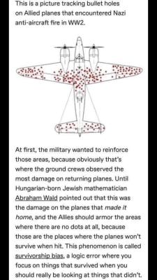 Damage Zones