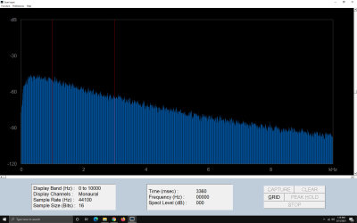 Popcorn Mainframe Spectrum (from speaker output).jpg