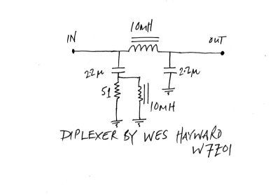 W7ZOI (A) Diplexer.jpg
