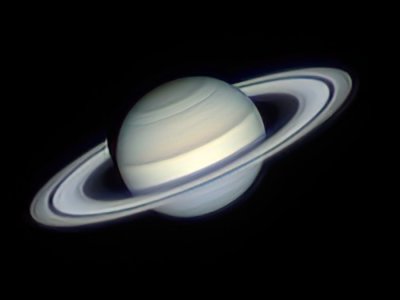 planets