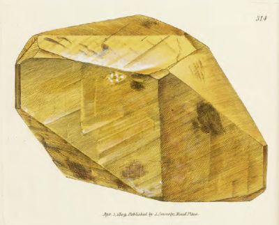 Large Derbyshire calcite of very distinctive form, James Sowerby 1809 illustration