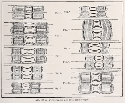 Tessmann's (1913) drawings of designs on the classic akure brass collars