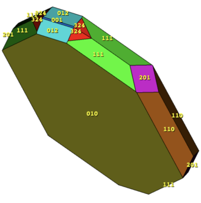 Prenteg brookite model with Millers